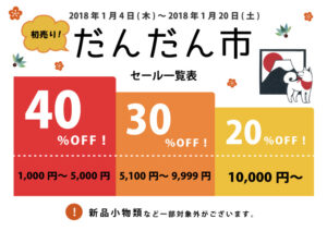 だんだん市 H30初売り