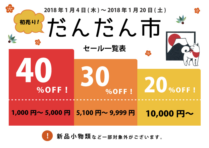 だんだん市 H30初売り